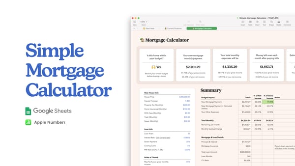 Simple Mortgage Calculator Spreadsheet